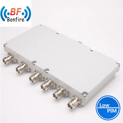 Dimensione del pacchetto 19,00cm * 15,00cm * 2,50cm Interfaccia 4,3-10f DIN-F 5g Combinatore Penta-Band
