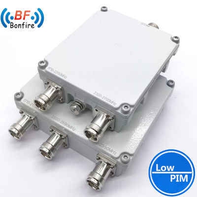 HL-1727/2327-427701 423301 RF Low Pim Duplexer Combiner per la consegna complessiva del progetto