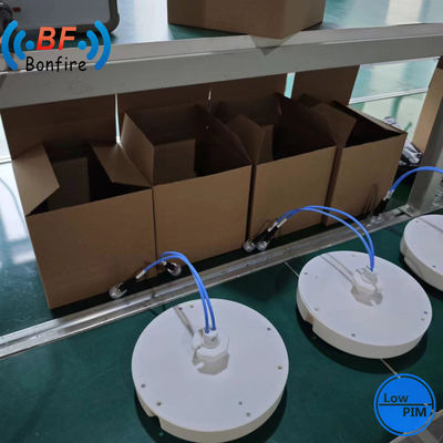 Antenna interna ad alto guadagno per TX-XXXXX