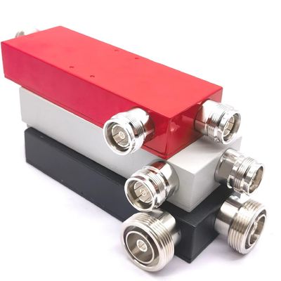 Accoppiatori RF a direzione reattiva per comunicazioni wireless