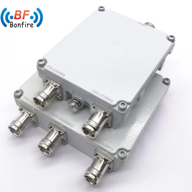 Combinatore RF interno/esterno IP65 698-2700MHz 4.3-10-F DIN-F con confezione compatta