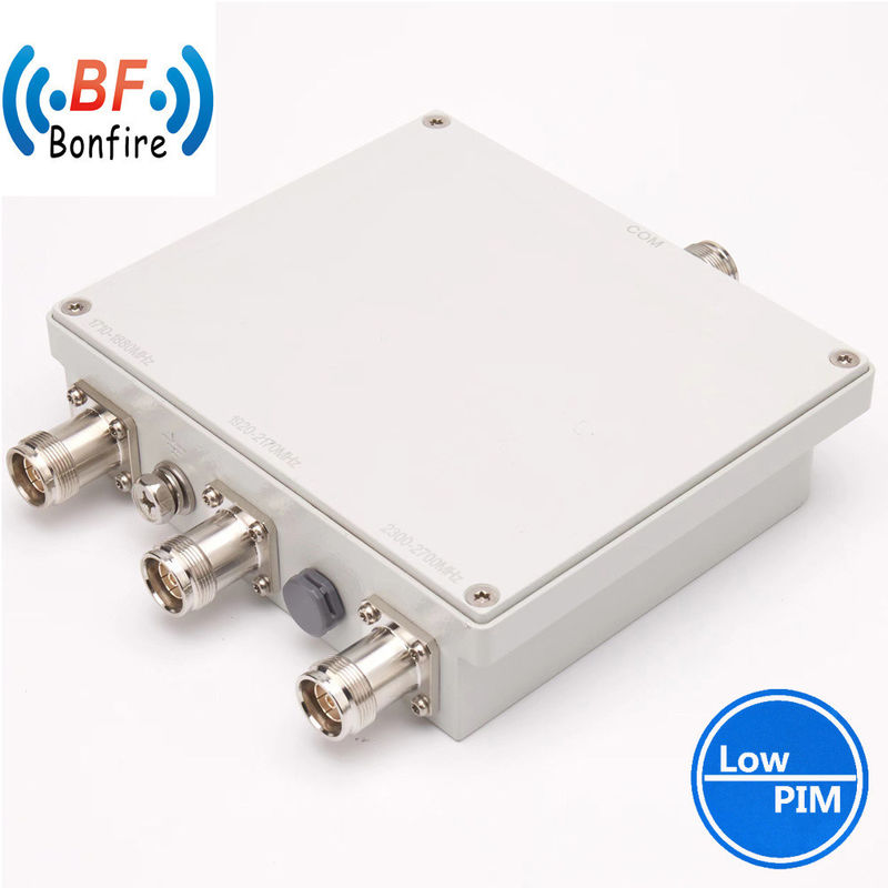 HL-0727-31 62 7701 3301 Combinatore tri-banda N-femminile per la realizzazione complessiva del progetto Ibs/Das